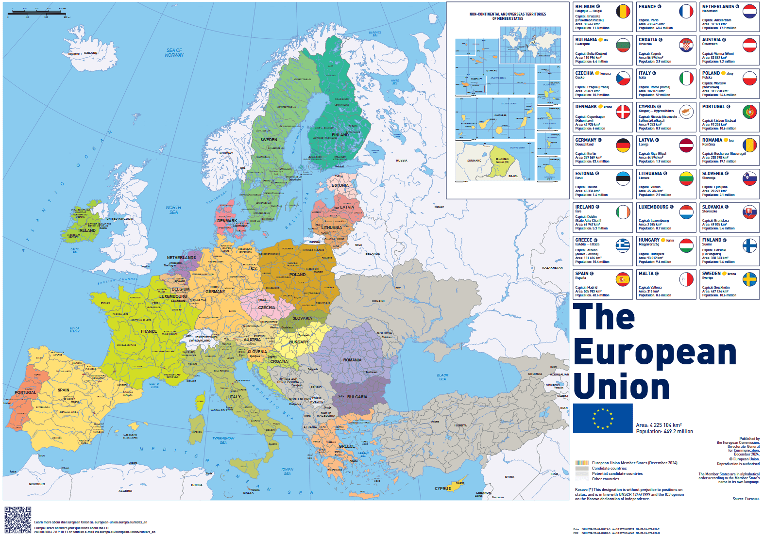 Free European Map