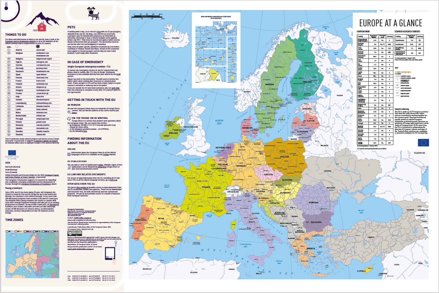 Europe Travelling Guide
